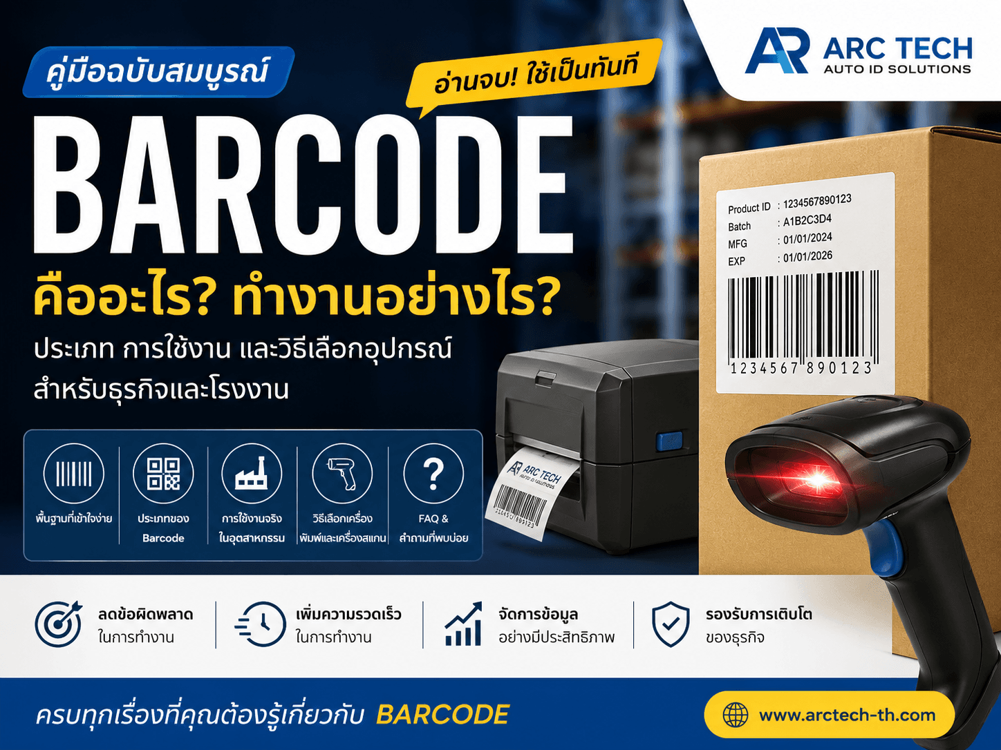 Barcode คืออะไร? คู่มือครบทุกเรื่องเกี่ยวกับบาร์โค้ด