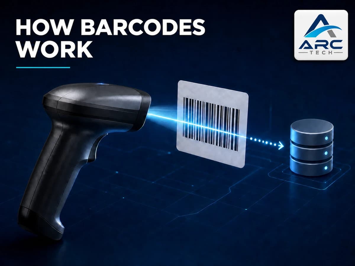 Barcode ทำงานอย่างไร? เข้าใจตั้งแต่เส้นบาร์โค้ดจนถึงข้อมูลในระบบ