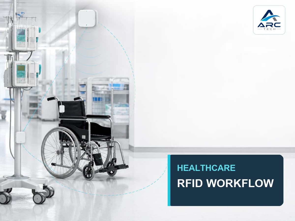 RFID สำหรับโรงพยาบาล ใช้กับงานใดและควรเริ่มระบบอย่างไร