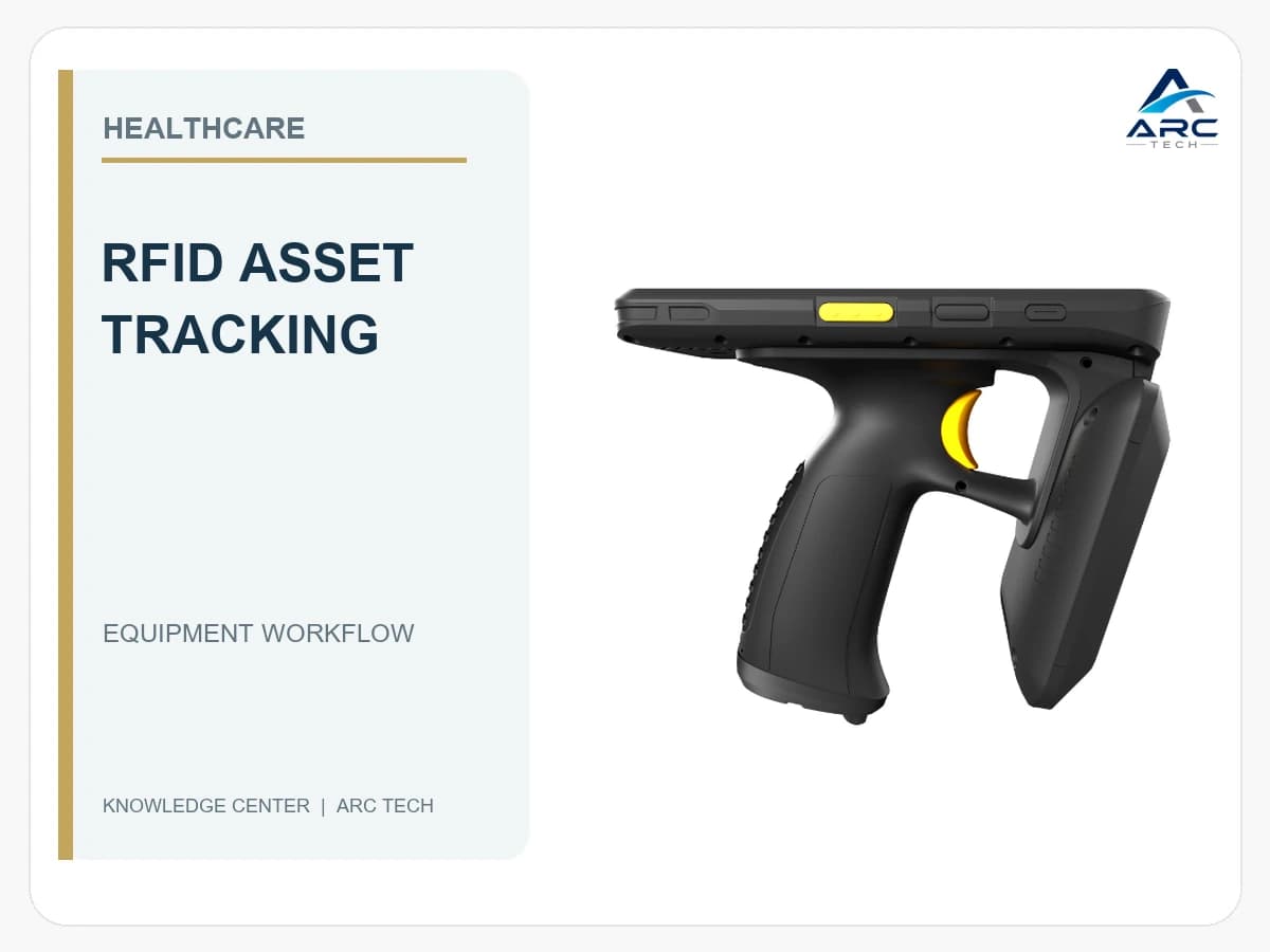 RFID ติดตามอุปกรณ์การแพทย์: ออกแบบระบบรับคืนและตรวจสถานะให้ใช้ได้จริง
