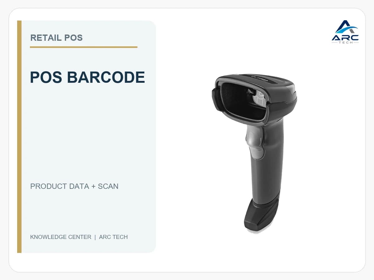 POS Barcode คืออะไร? เข้าใจรหัสสินค้า การสแกน และข้อมูลที่ต้องเชื่อมกับระบบขาย