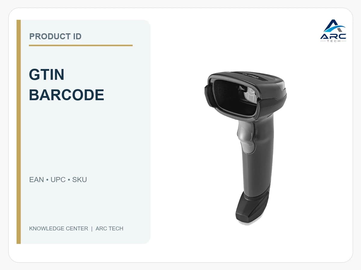 GTIN คืออะไร? แยกเลขสินค้าออกจาก Barcode และ SKU ก่อนเชื่อมระบบ